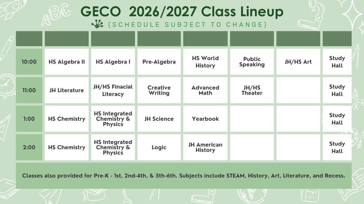 GECO New classes